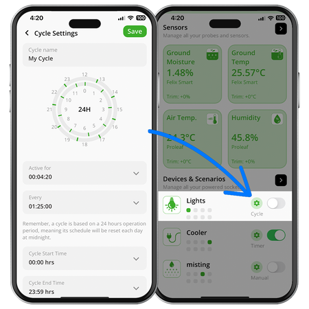 The Cycles functionality in the Felix Smart application is shown.